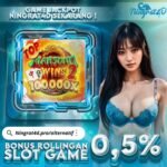 Slot Gacor Tanpa Deposit: Situs Terbaik untuk Main Gratis